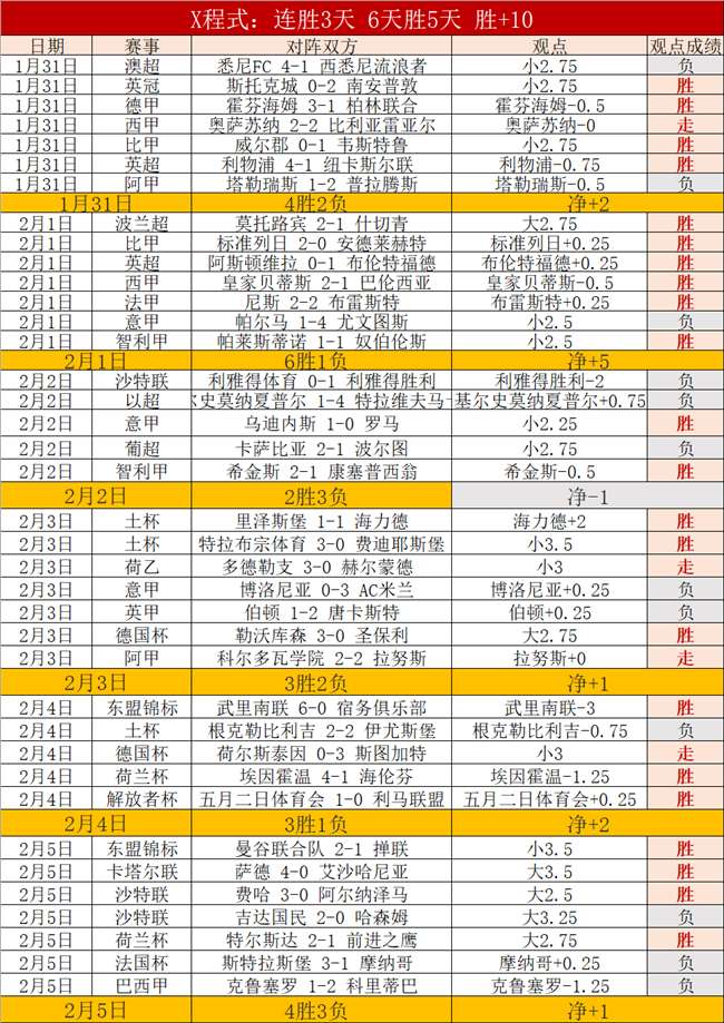 刘秦联手邀,马龙转型教,练岗位,HuoHu,火狐,火狐体育入口,火狐官网,火狐体育APP下载