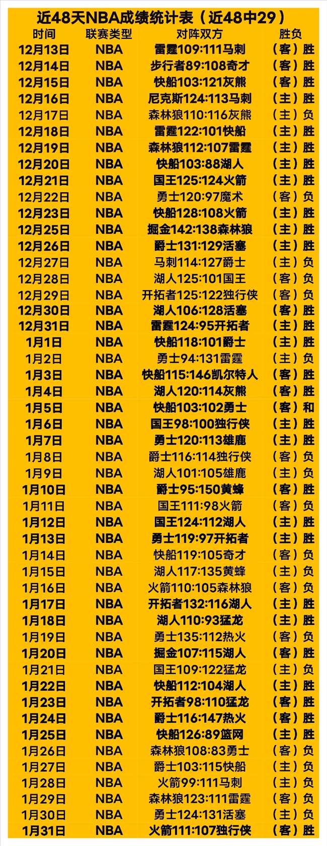 皇马否认无,偿引进姆巴,佩提议,HuoHu,火狐,火狐体育入口,火狐官网,火狐体育APP下载