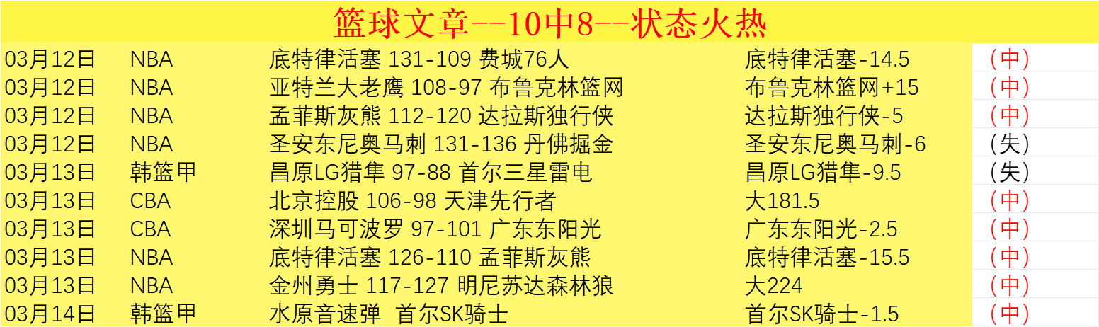 勒沃库森主,场完胜拜仁,三球领先领,HuoHu,火狐,火狐体育入口,火狐官网,火狐体育APP下载