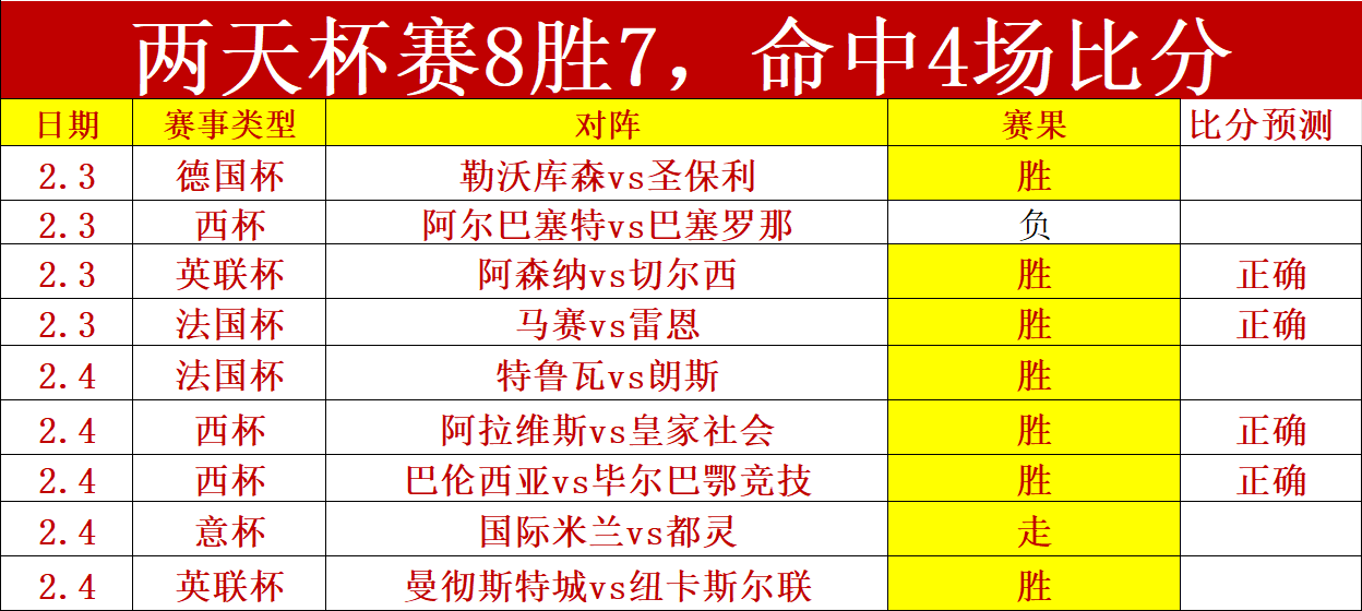 体育迷联盟,每日资讯,火狐体育,HuoHu,火狐,火狐体育入口,火狐官网,火狐体育APP下载