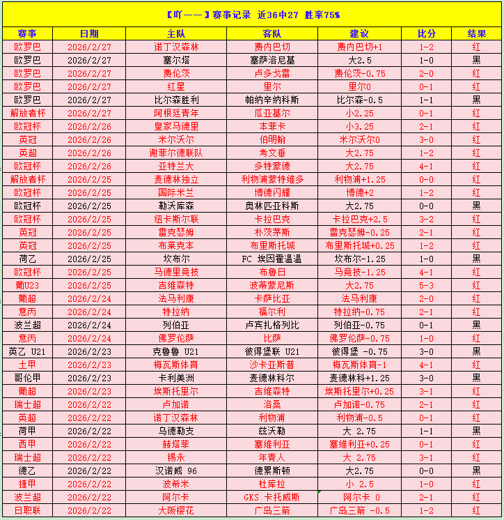 大乐透期号,专家推荐,马洛卡客战,HuoHu,火狐,火狐体育入口,火狐官网,火狐体育APP下载