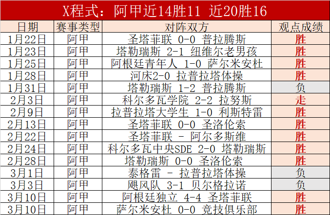 西班牙人,皇家奥维耶,比分及专家,HuoHu,火狐,火狐体育入口,火狐官网,火狐体育APP下载