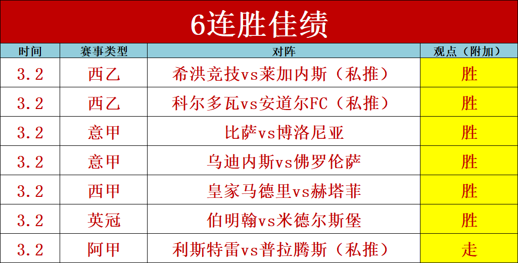 澳大利亚,队点球决胜,沙特,HuoHu,火狐,火狐体育入口,火狐官网,火狐体育APP下载
