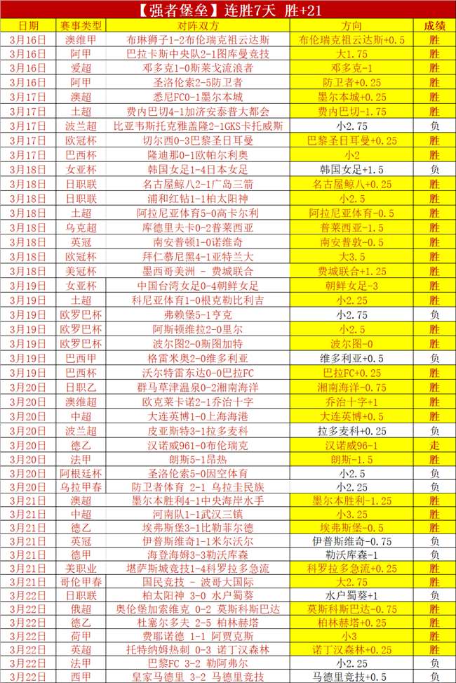 高亭宇亚冬,会速度滑男,米夺金,HuoHu,火狐,火狐体育入口,火狐官网,火狐体育APP下载