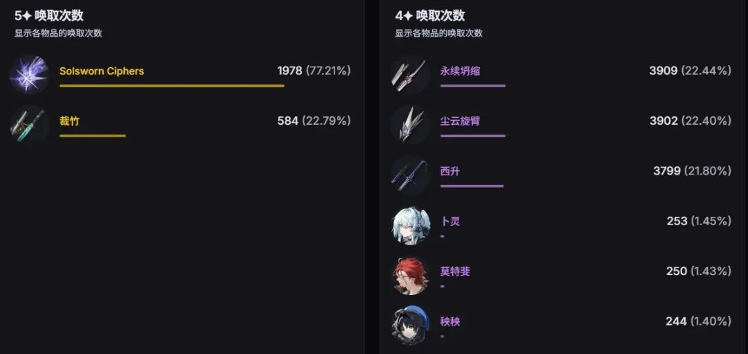 周一解析,葡甲鲁席塔,尼亚近三场,HuoHu,火狐,火狐体育入口,火狐官网,火狐体育APP下载