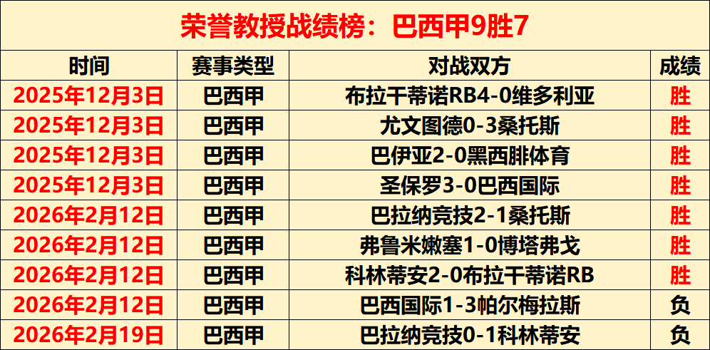 Invincible,角色年龄身,高生日详览,HuoHu,火狐,火狐体育入口,火狐官网,火狐体育APP下载