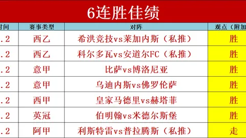 澳大利亚U20队点球决胜沙特，夺得U20亚洲杯冠军